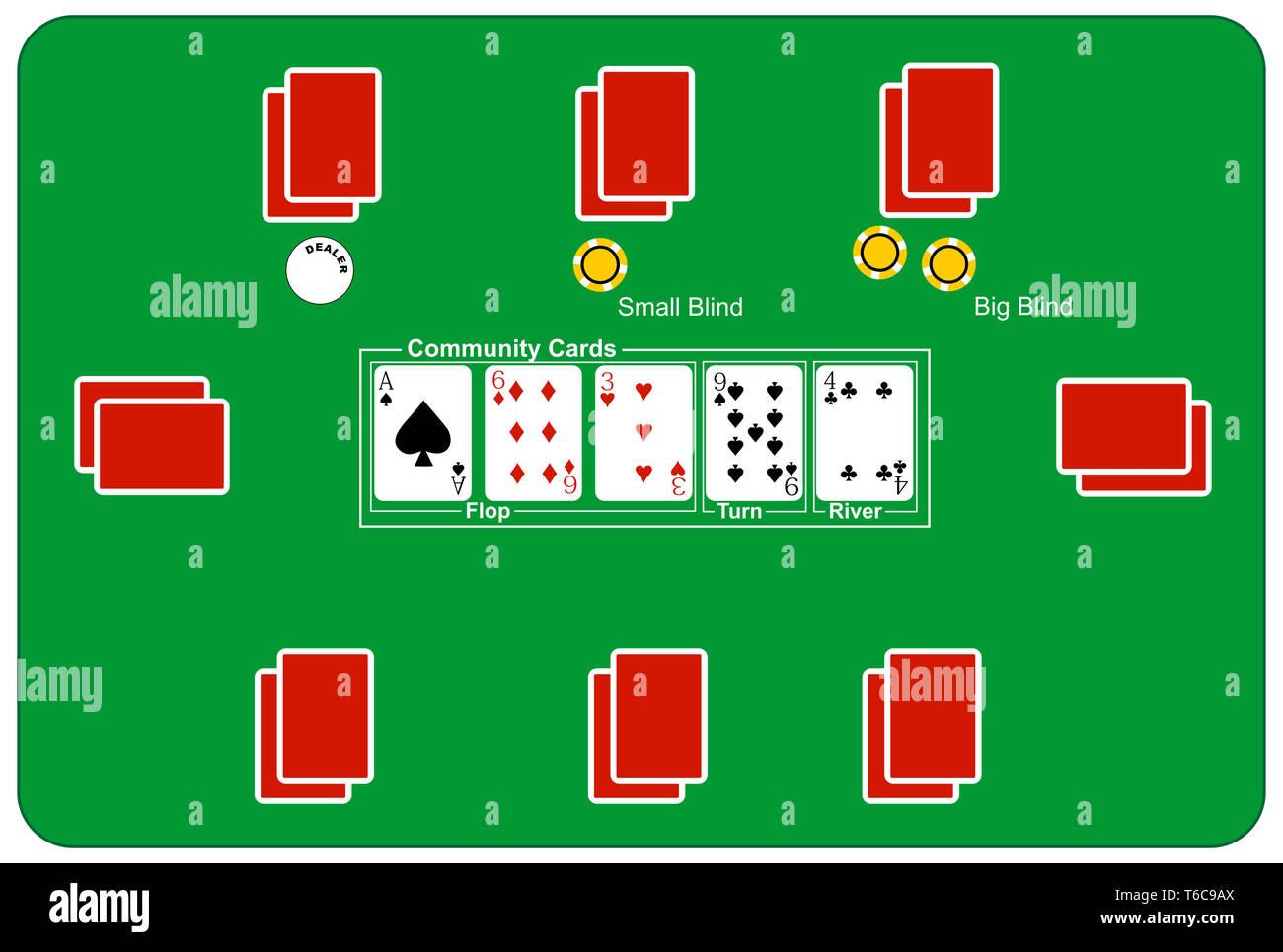 Top những game casino trực tuyến hấp dẫn nhất năm 2024